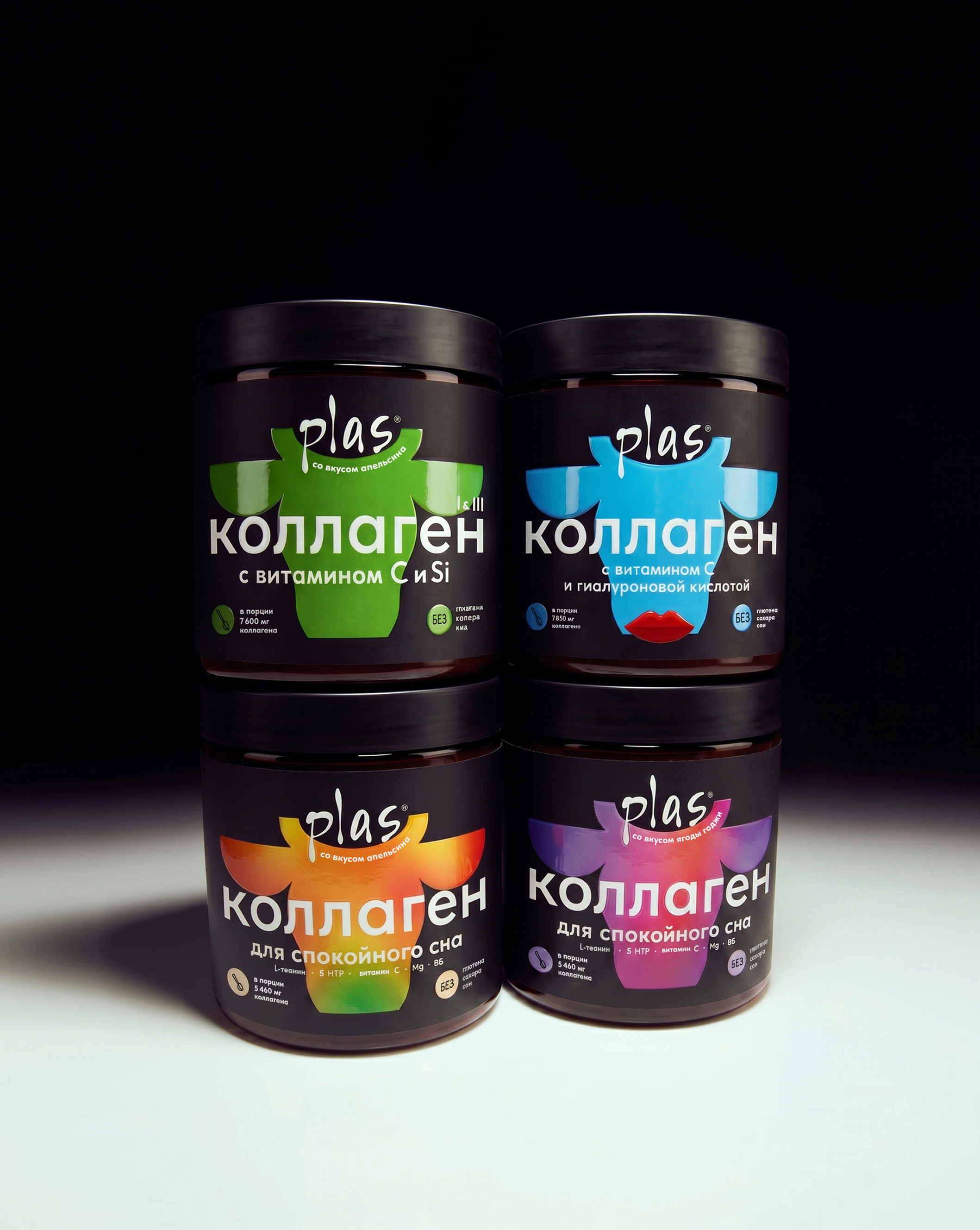 Коллагены PLAS®